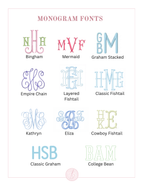 Monogram Roll Neck Sweater